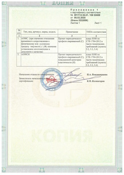 2020.02.06 Протвино - Приложение к сертификату - Прокат арматурный для железобетонных конструкций периодического профиля.